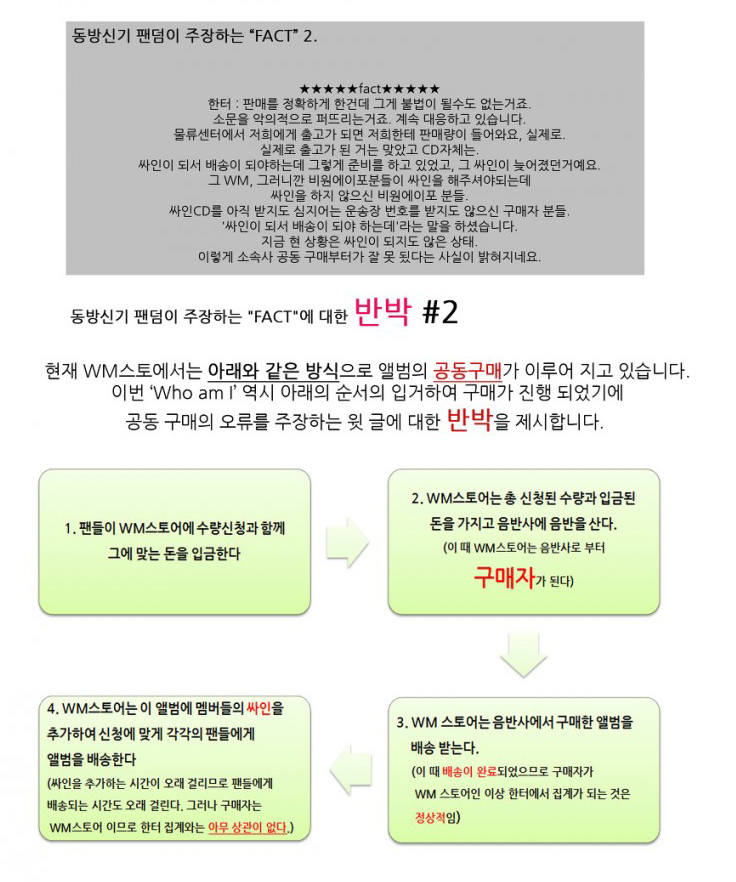 B1A4) B1A4 사재기 논란이 논란에 불과한 이유 반박글 | 인스티즈