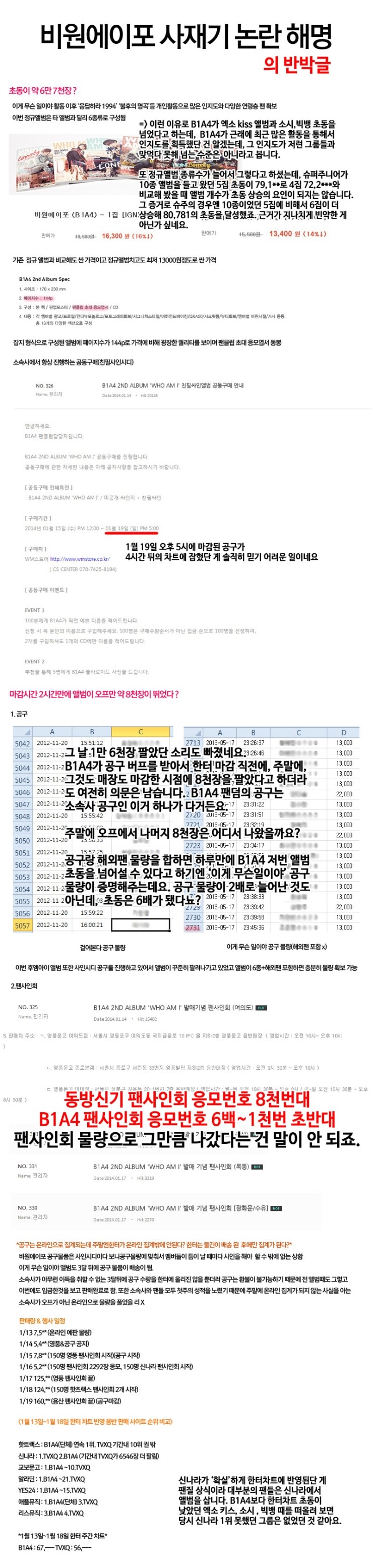 B1A4 사재기 논란 한터 전화 녹본 | 인스티즈