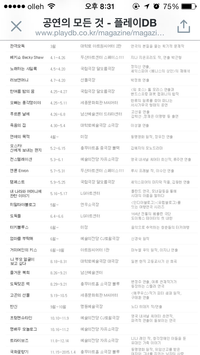 뮤지컬/연극) 2014라인업! | 인스티즈