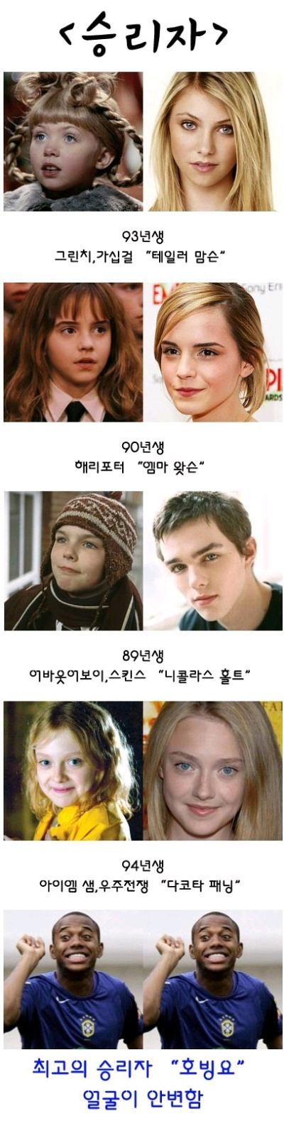 승리자와 실패자 | 인스티즈