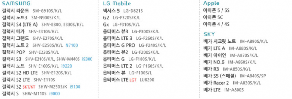 ♥핸드폰 젤리케이스 980원 판매 ♥ | 인스티즈