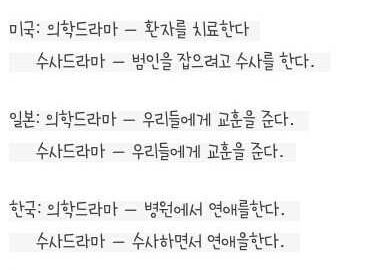 [EXO] 대한민국의 의사로 산다는 것은, 04 | 인스티즈