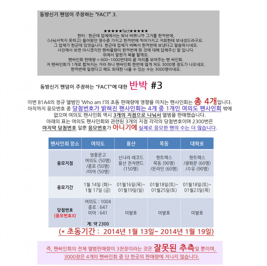 B1A4) B1A4 사재기 논란이 논란에 불과한 이유 반박글 | 인스티즈