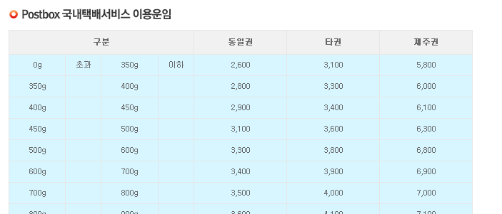 핑크레몬에이드 공구 입금자확인 | 인스티즈