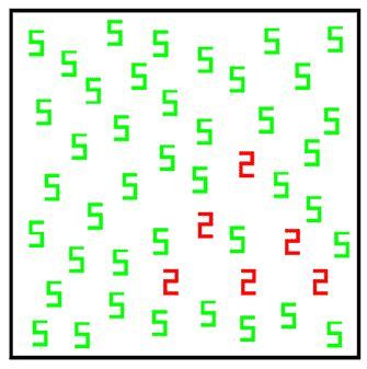 공감각자에 대한 모든것 | 인스티즈