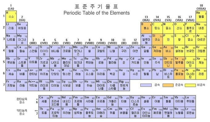 끝말잇기 한방단어 | 인스티즈