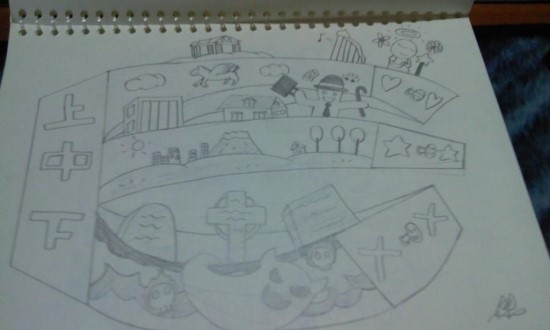 맘대로 그려본것들 | 인스티즈