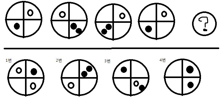 아이큐 문제 jpg