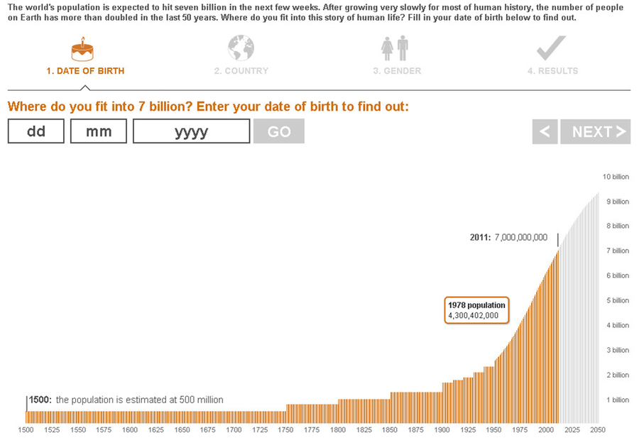 나는 세계에서 몇번쨰로 태어난 사람일까요? | 인스티즈