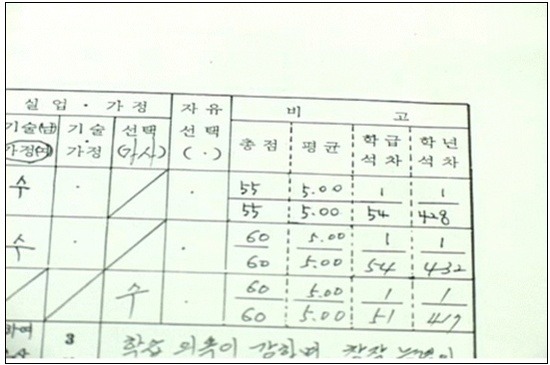 "외모가 예쁜 여자가 머리가 좋아 공부도 잘한다" 英연구결과 | 인스티즈