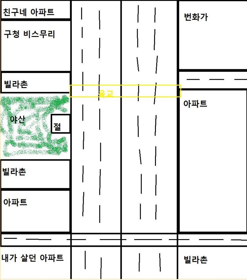내가 귀신을 믿계된 계기.... | 인스티즈