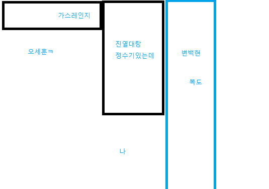 [EXO빙의글] 칠남매 ver 오세훈생일기념 | 인스티즈