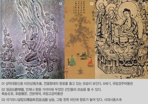 중세 한국의 성 | 인스티즈