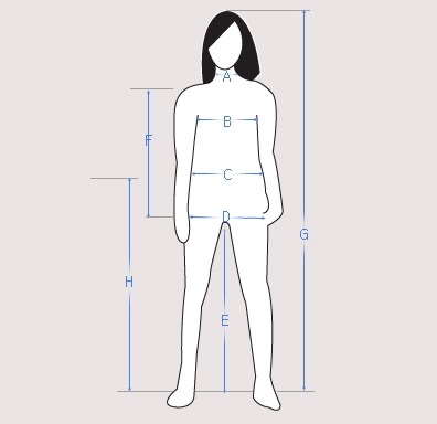 '미스코리아 사이즈' 가슴 허리 엉덩이 사이즈 재는법 | 인스티즈
