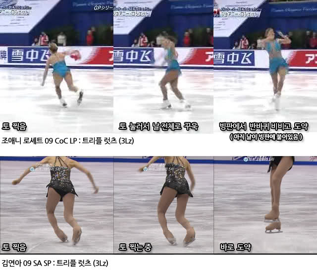 일본방송에서 마오와 연아의 3-3 비거리 비교한 플짤 + 김연아가 말하는 3-3 점프 하는방법(?) | 인스티즈