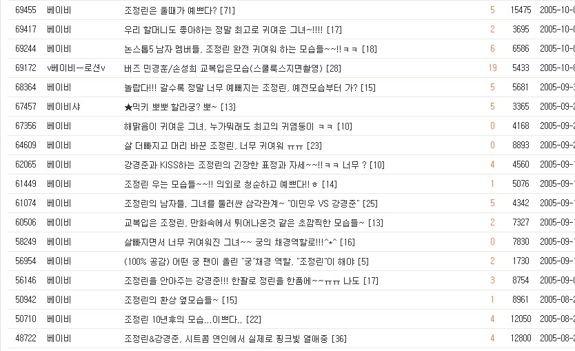 조정린 자작극 총모음 | 인스티즈
