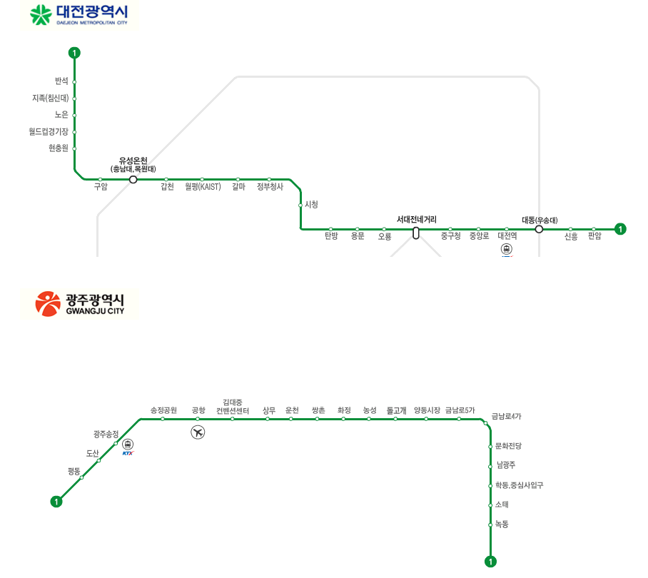 지하철 노선이 제일 단순한 도시.jpg | 인스티즈