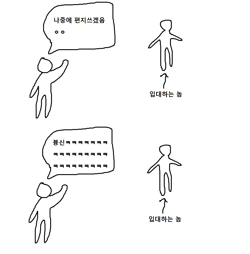 덜 친한 친구, 엄청 친한 친구 구별법 - 인스티즈(instiz) 이슈 카테고리