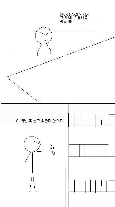 편의점 알바생들이 빡치는 경우 | 인스티즈